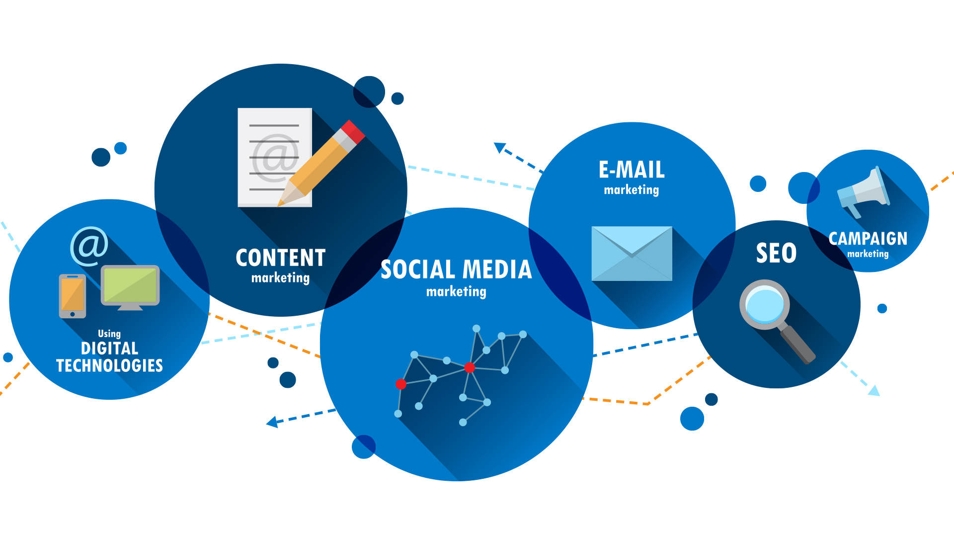 digital-services-suitable-for-your-business