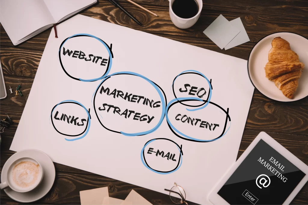 AI in digital Marketing