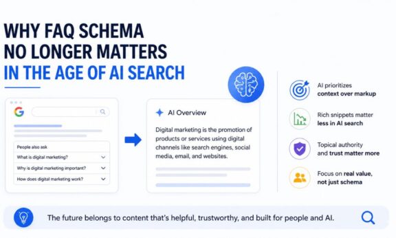 FAQ Schema