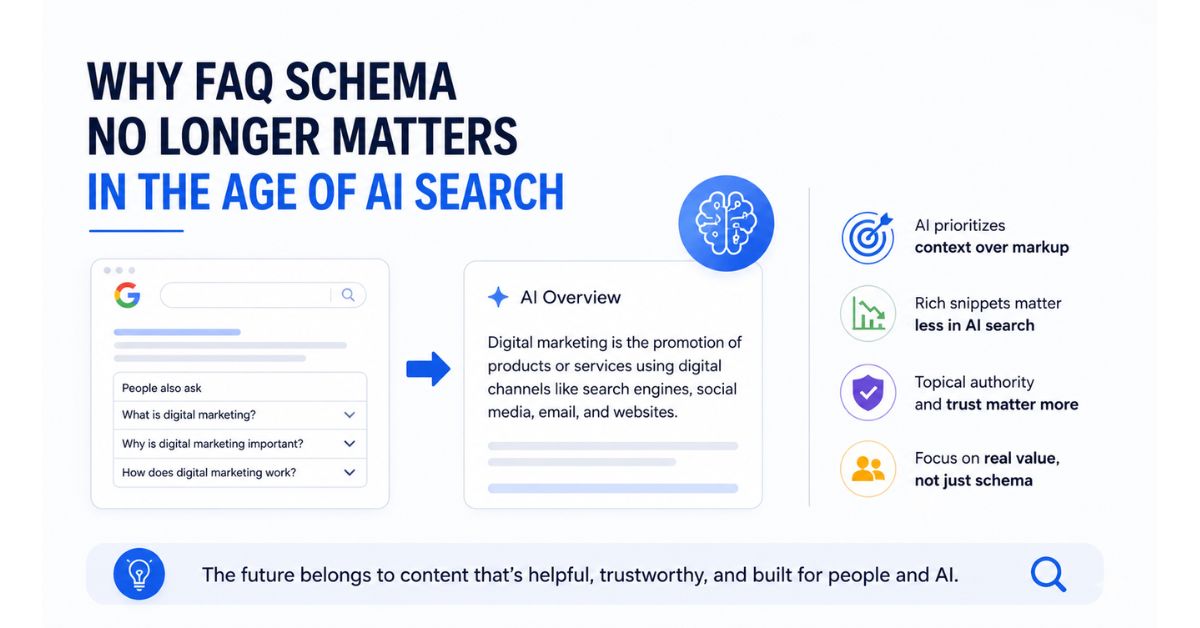 FAQ Schema