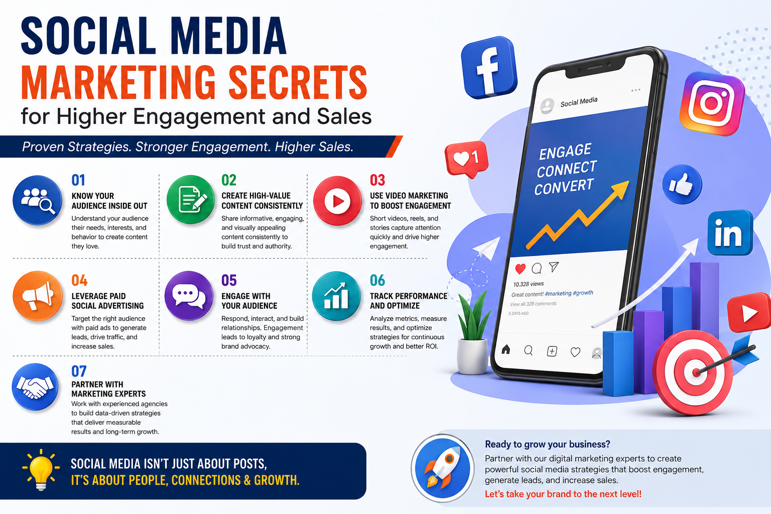 Social Media Marketing