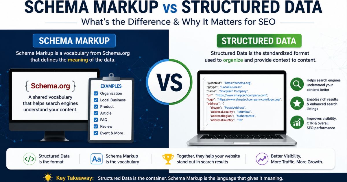 Schema Markup vs Structured Data